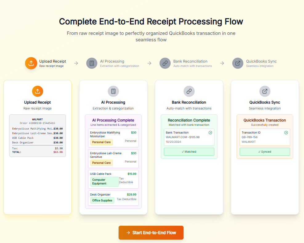 ReceiptRecon Gallery Image