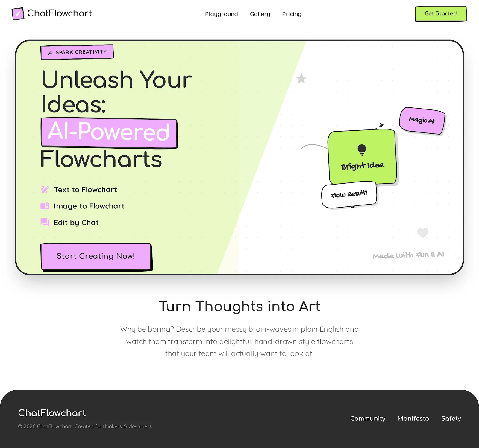 ChatFlowchart Logo